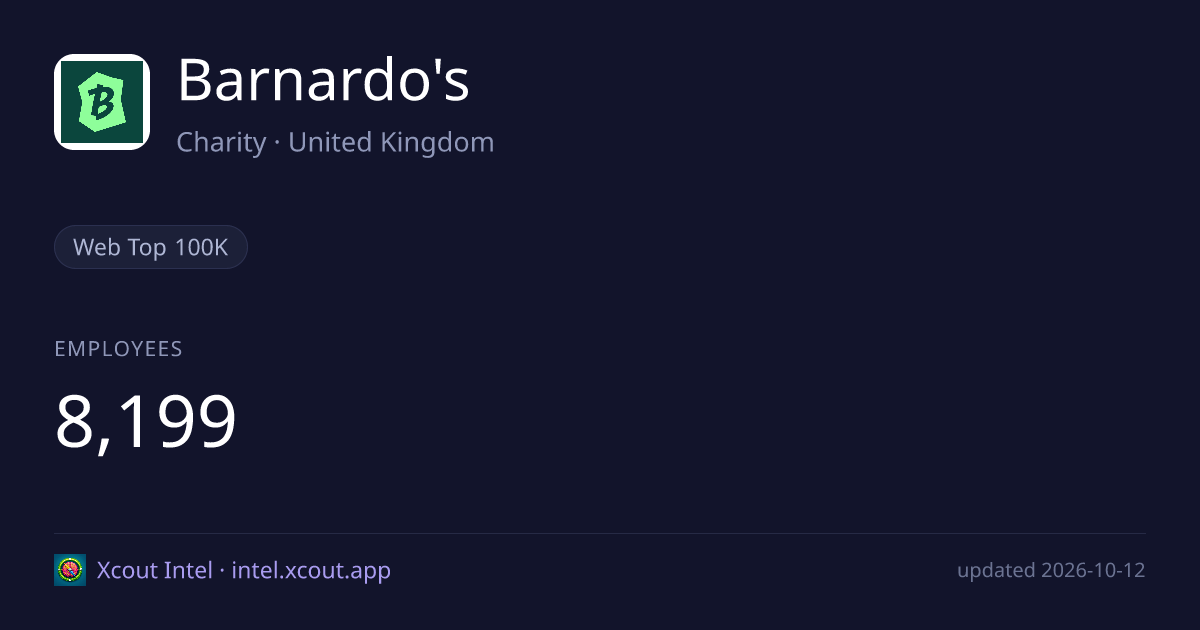 Barnardo's — share card preview