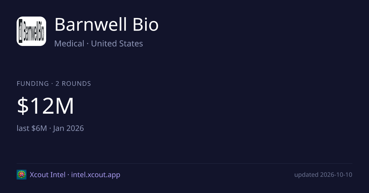 Barnwell Bio — share card preview