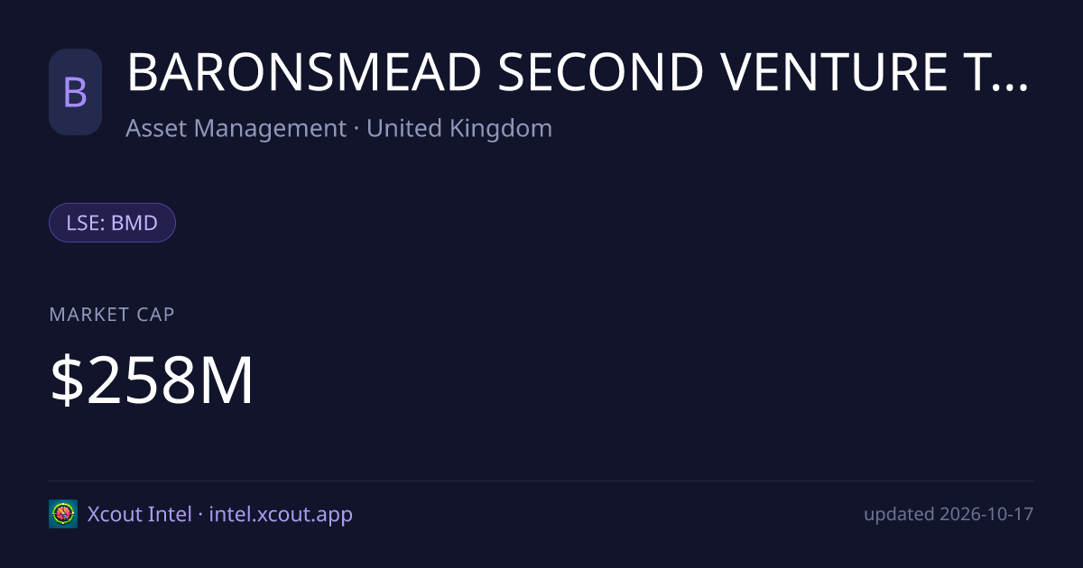 BARONSMEAD SECOND VENTURE TRUST PLC — share card preview