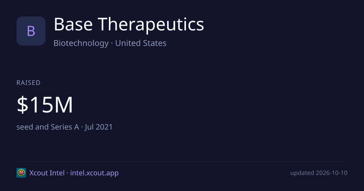 Base Therapeutics — share card preview