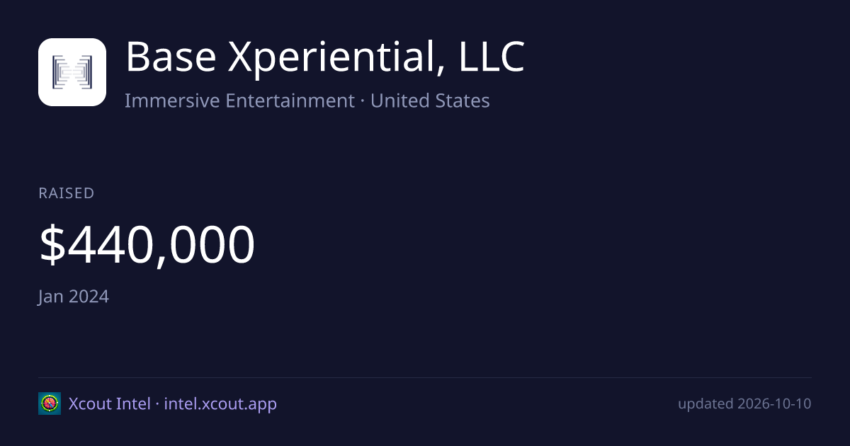 Base Xperiential, LLC — share card preview
