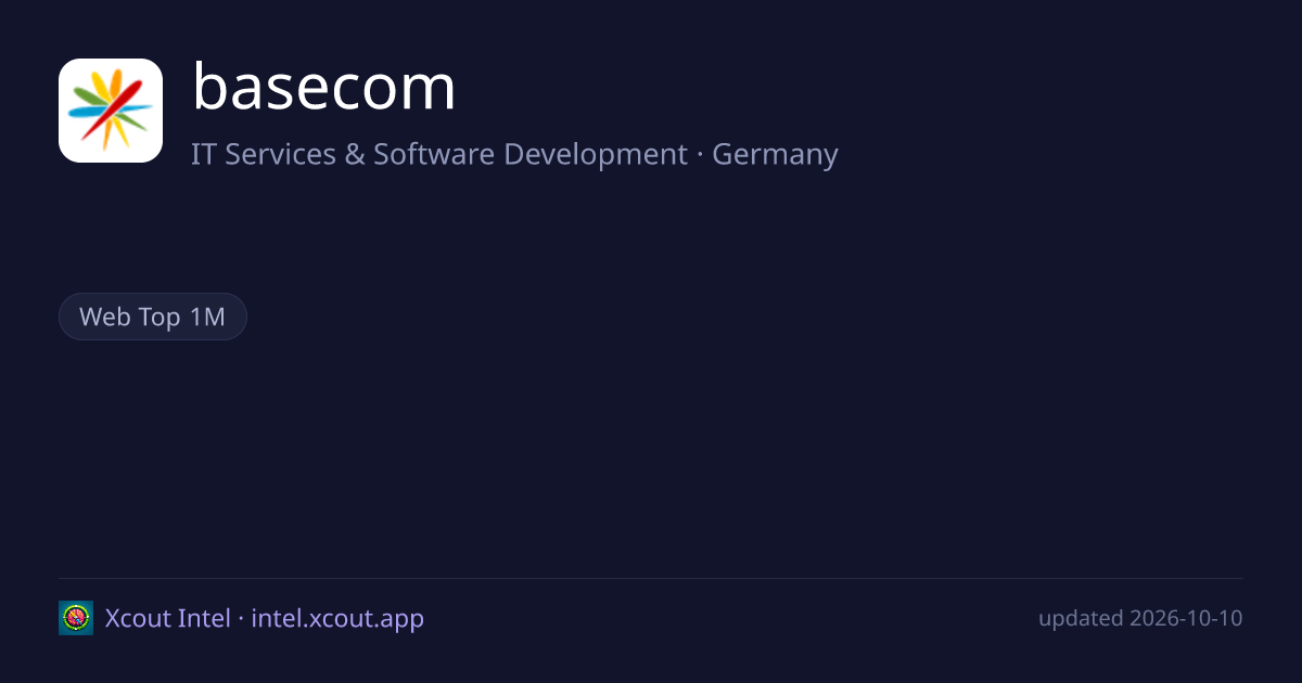 basecom — share card preview