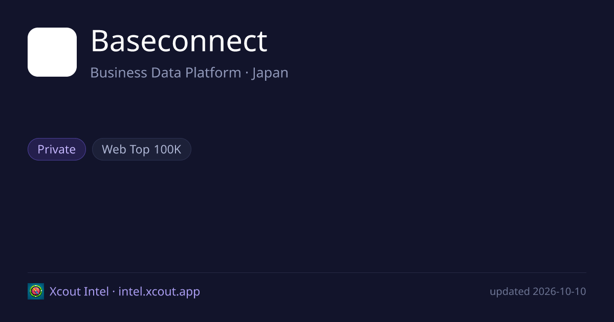 Baseconnect — share card preview
