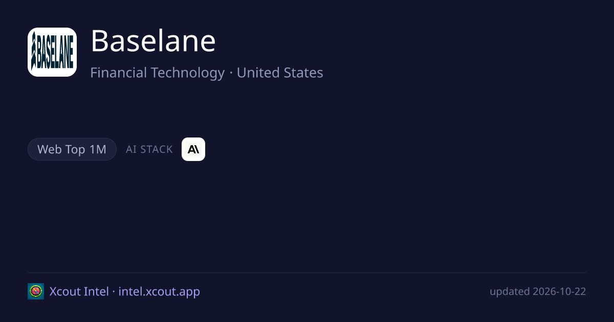 Baselane — share card preview