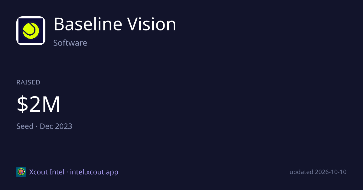 Baseline Vision — share card preview