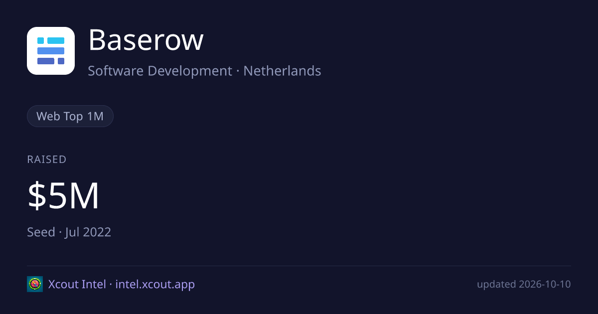 Baserow — share card preview
