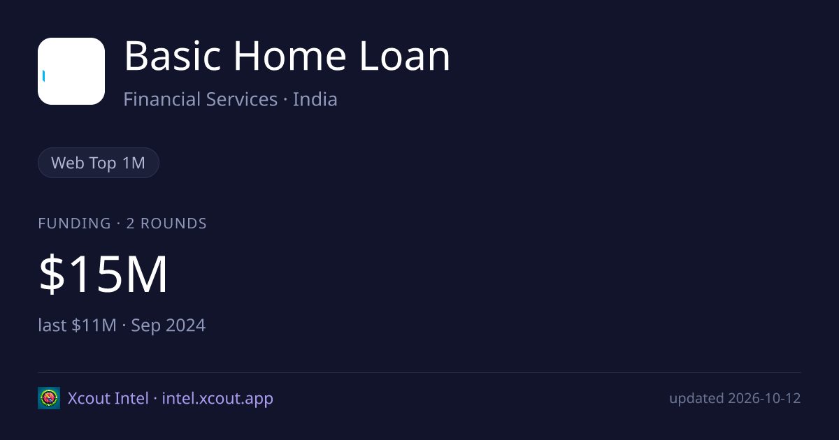 Basic Home Loan — share card preview