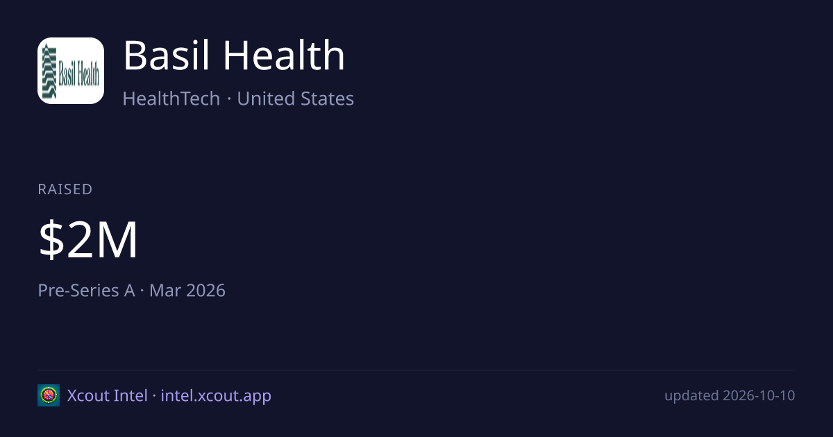Basil Health — share card preview