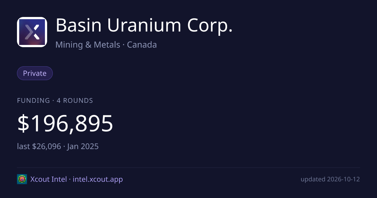 Basin Uranium Corp. — share card preview