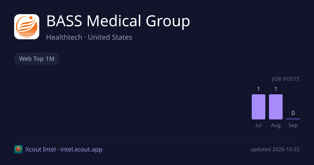 BASS Medical Group — share card preview