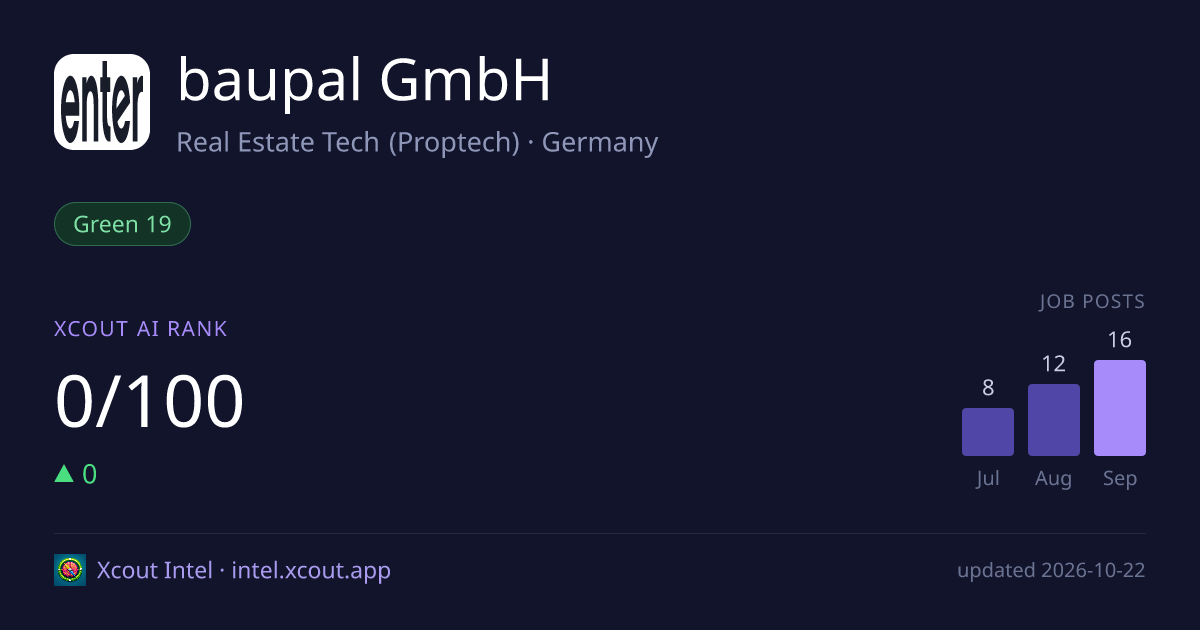 baupal GmbH — share card preview