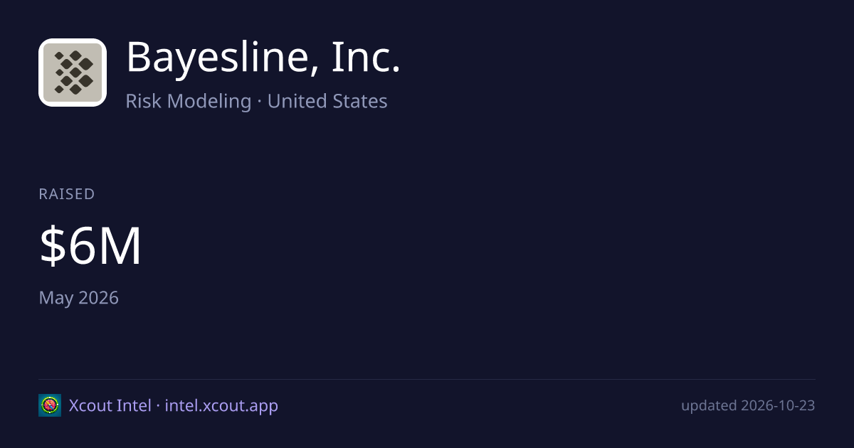 Bayesline, Inc. — share card preview