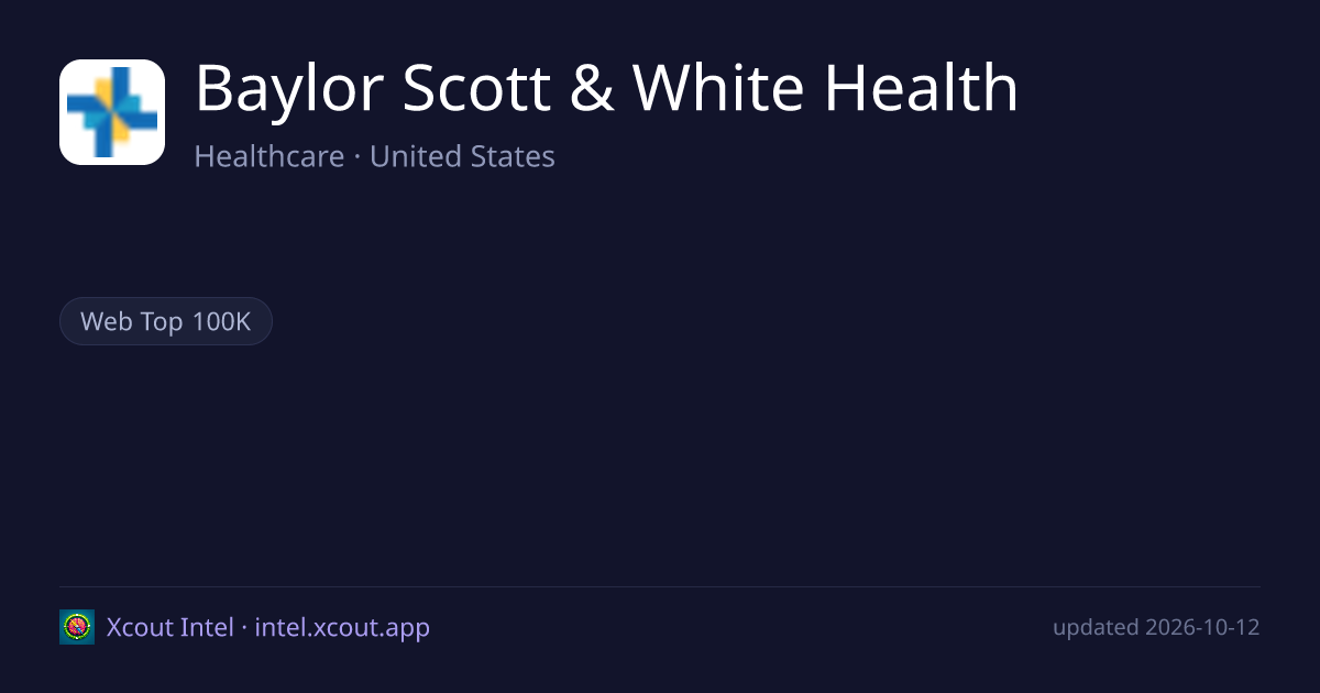 Baylor Scott & White Health — share card preview