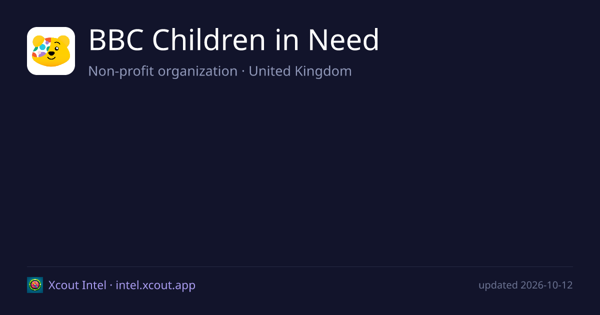BBC Children in Need — share card preview