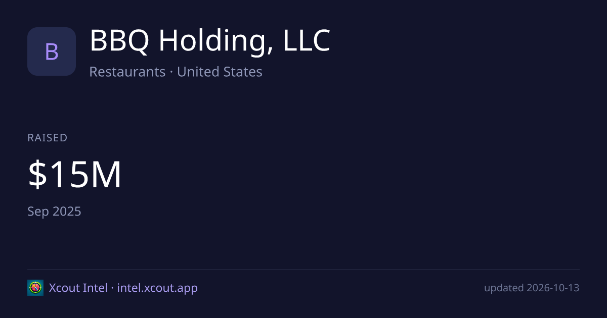 BBQ Holding, LLC — share card preview