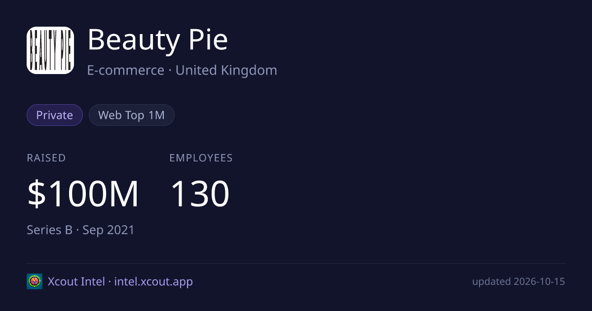 Beauty Pie — share card preview