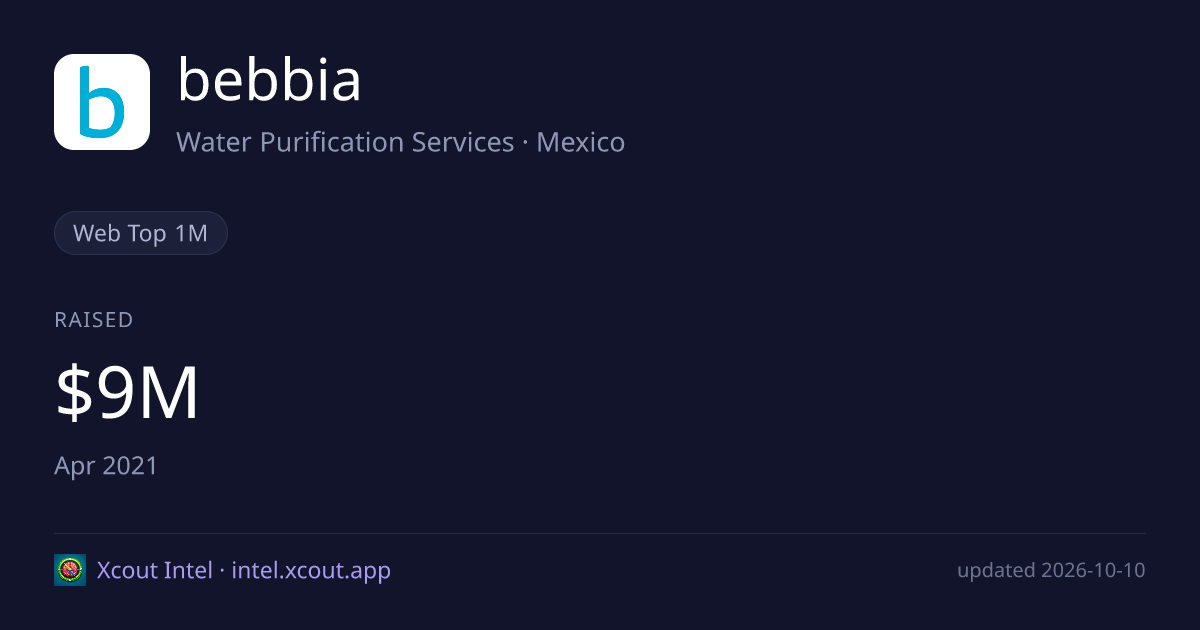 bebbia — share card preview