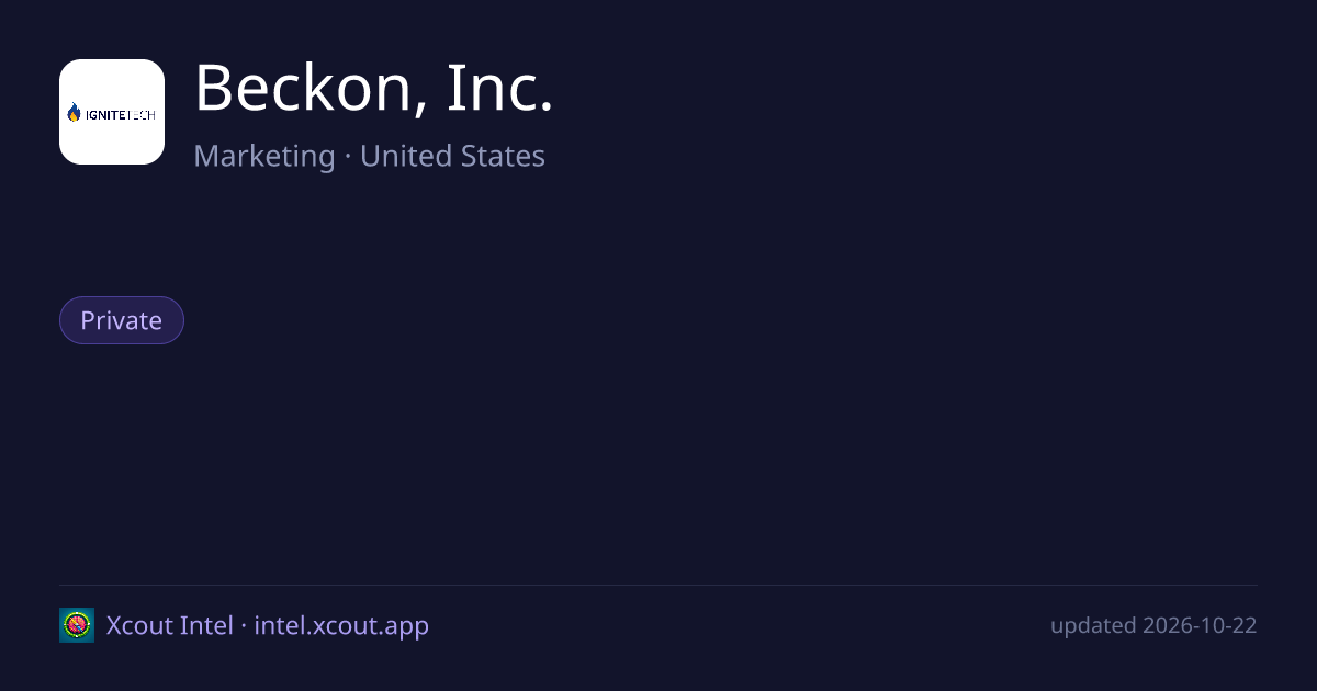 Beckon, Inc. — share card preview
