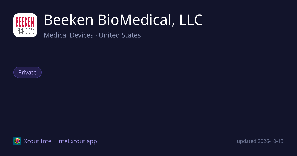 Beeken BioMedical, LLC — share card preview