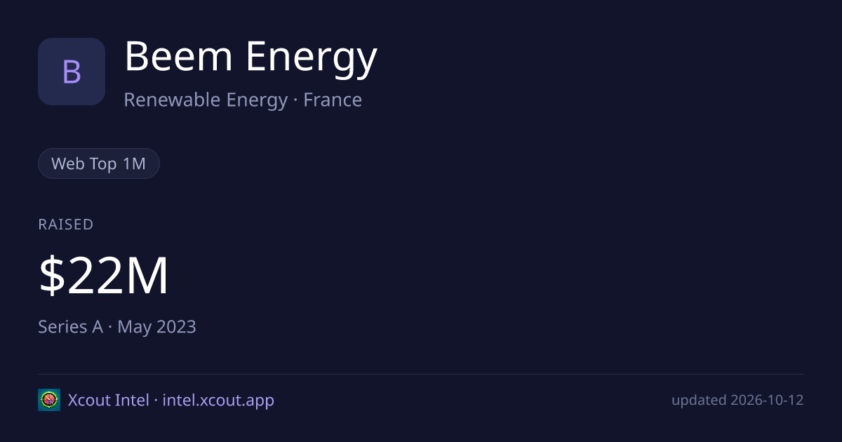 Beem Energy — share card preview