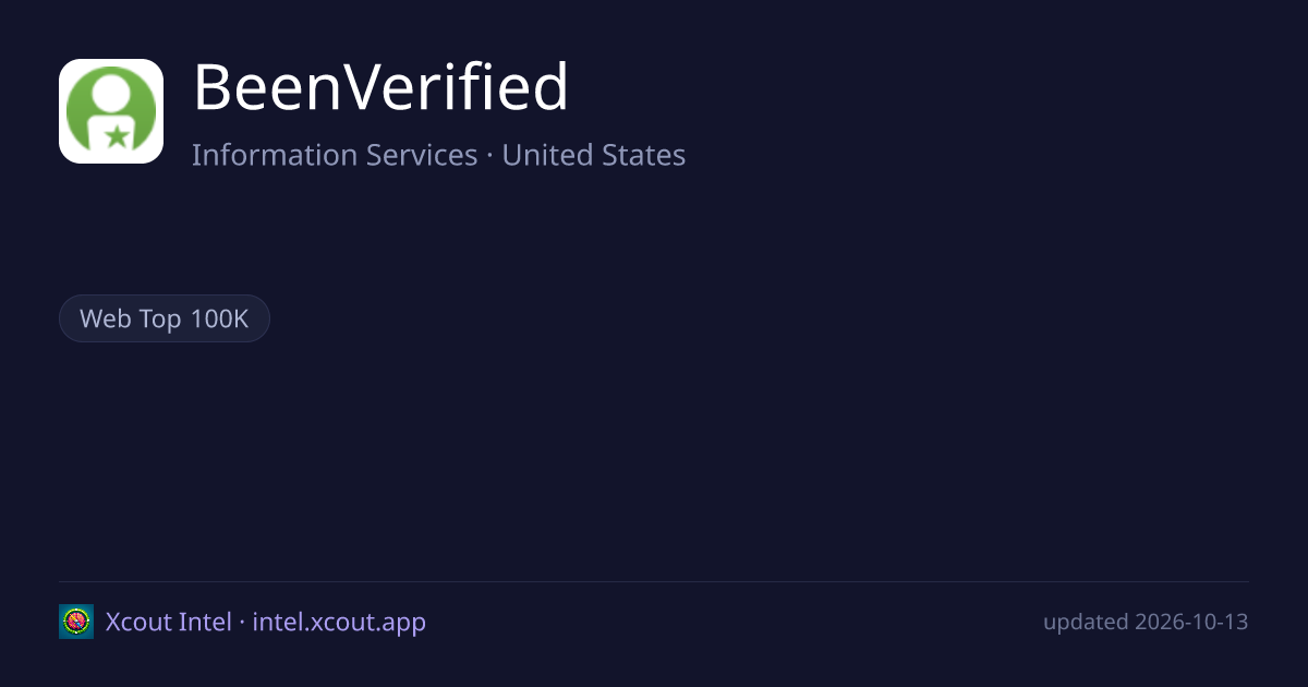BeenVerified — share card preview