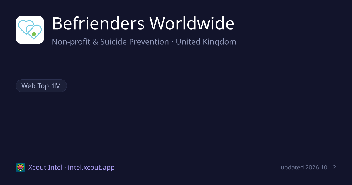 Befrienders Worldwide — share card preview