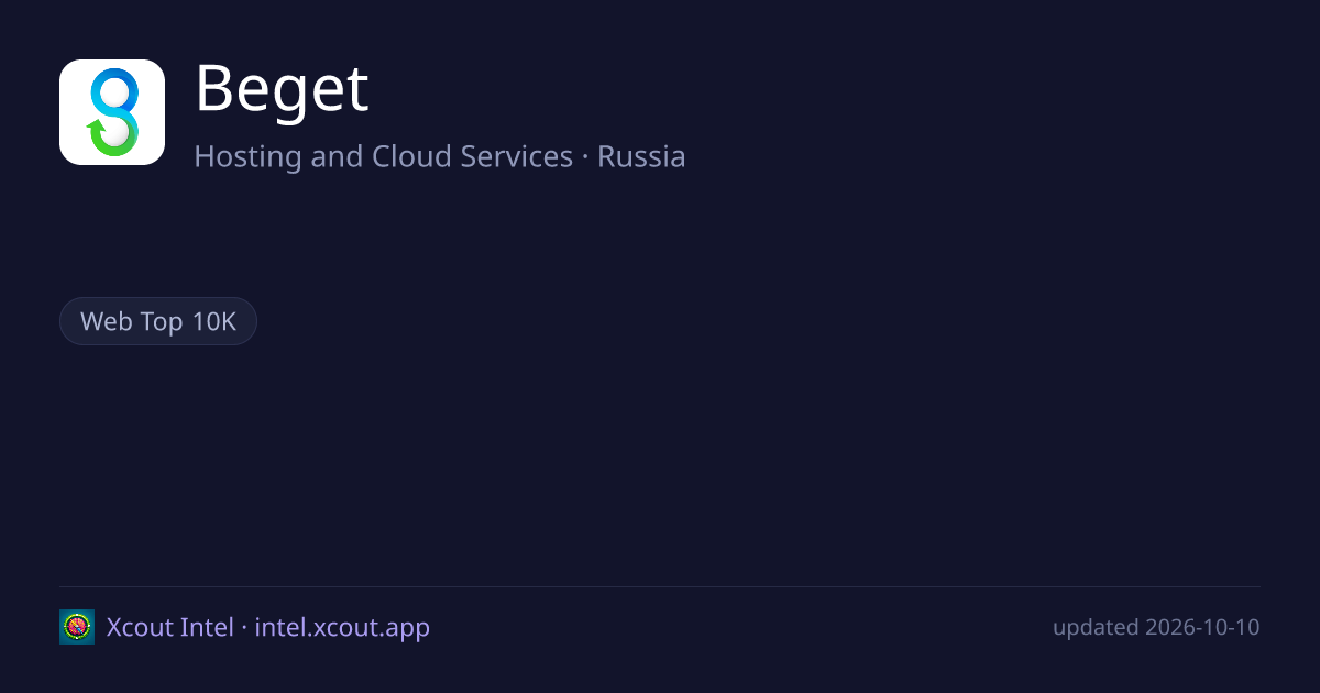 Beget — share card preview