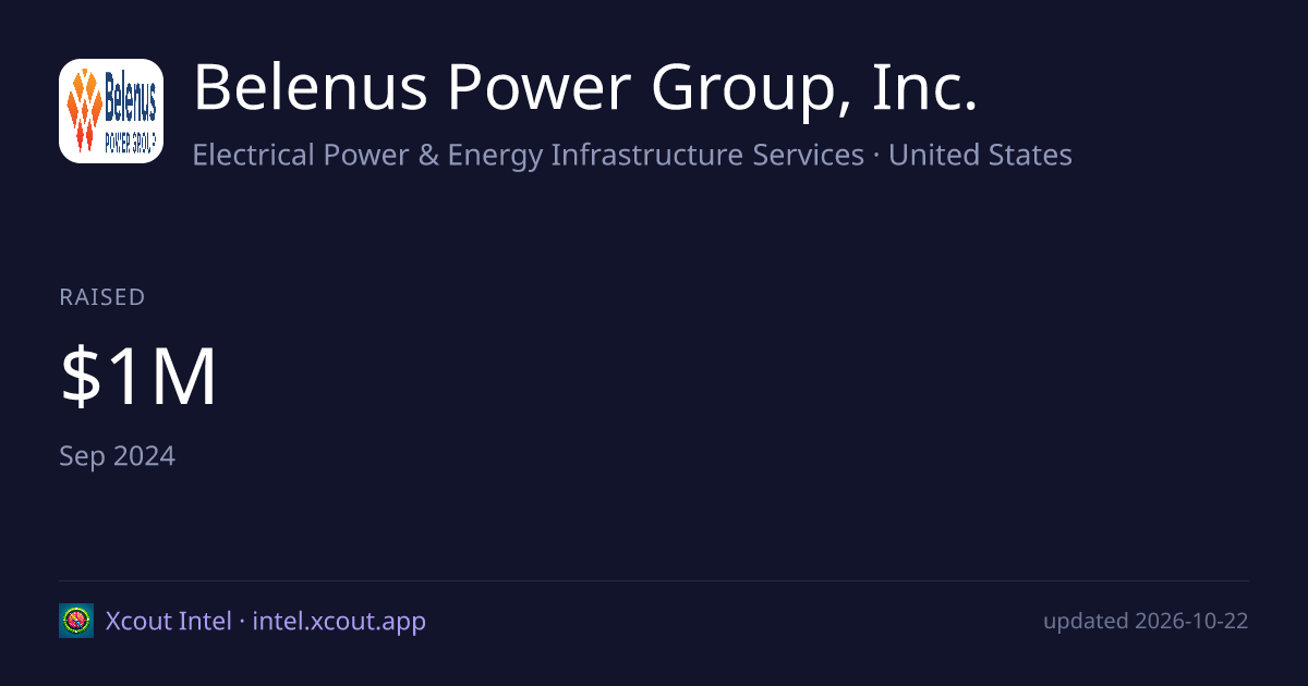 Belenus Power Group, Inc. — share card preview