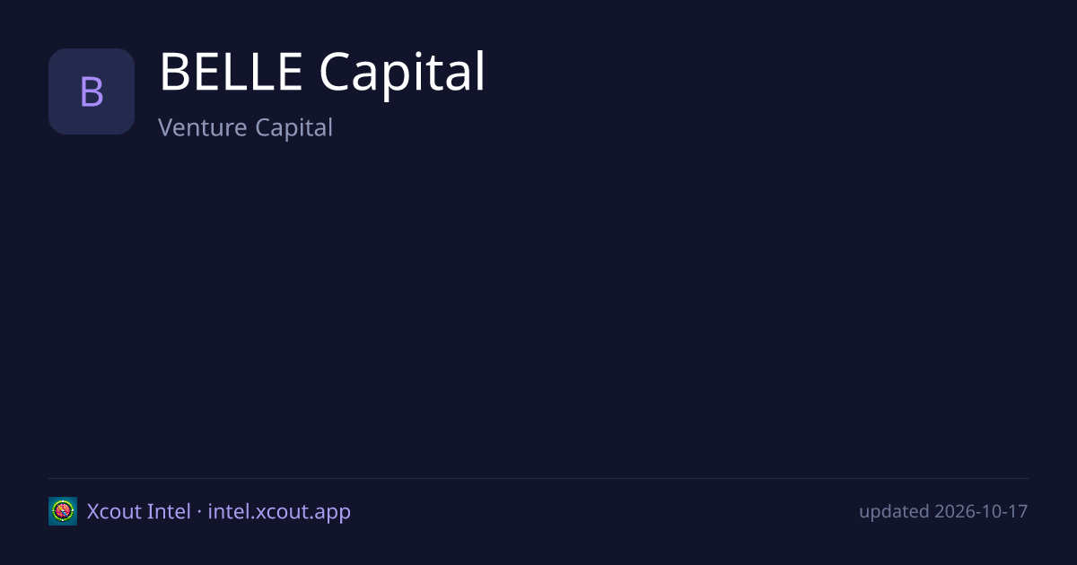 BELLE Capital — share card preview