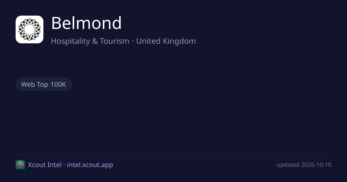Belmond — share card preview