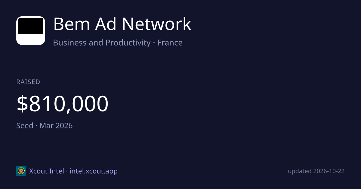 Bem Ad Network — share card preview