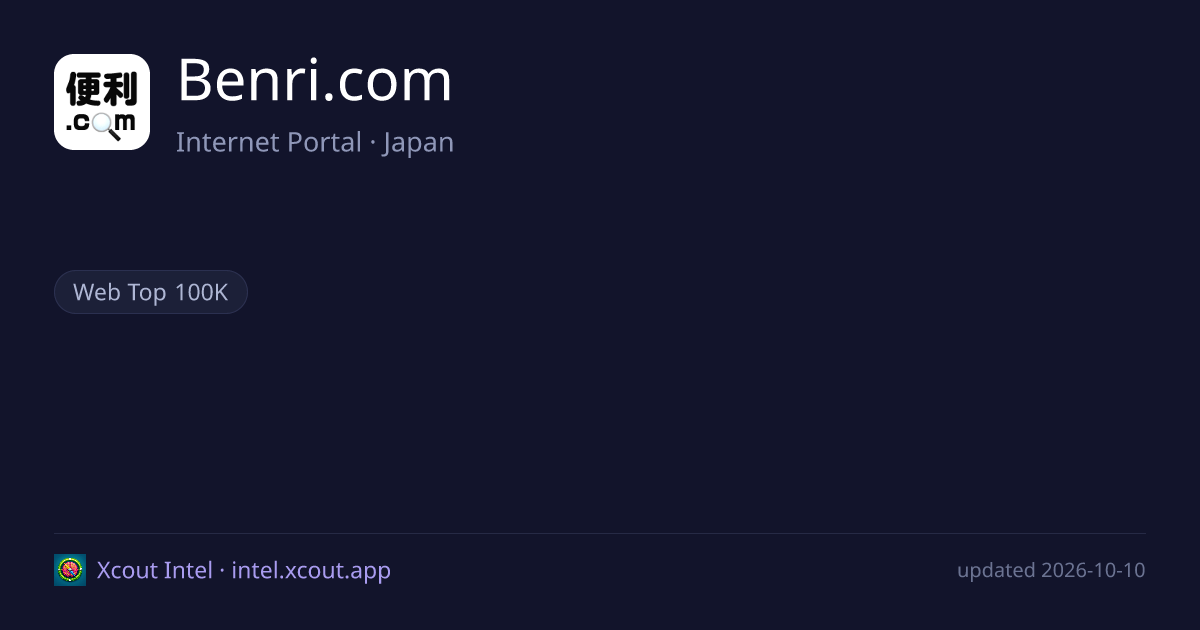 Benri.com — share card preview
