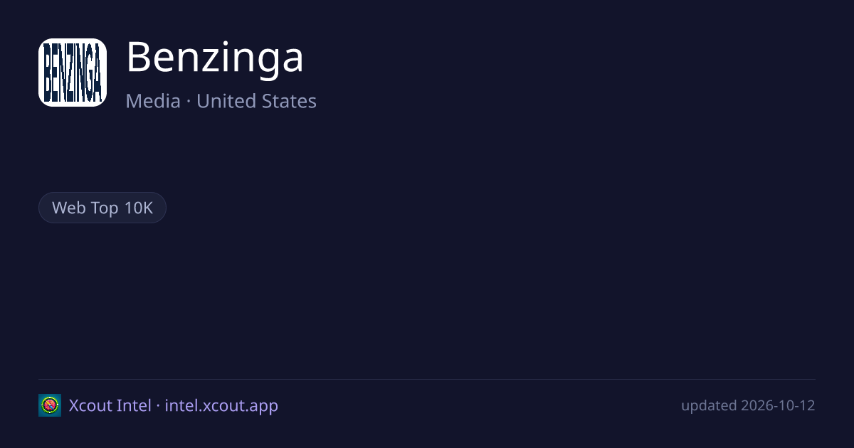 Benzinga — share card preview