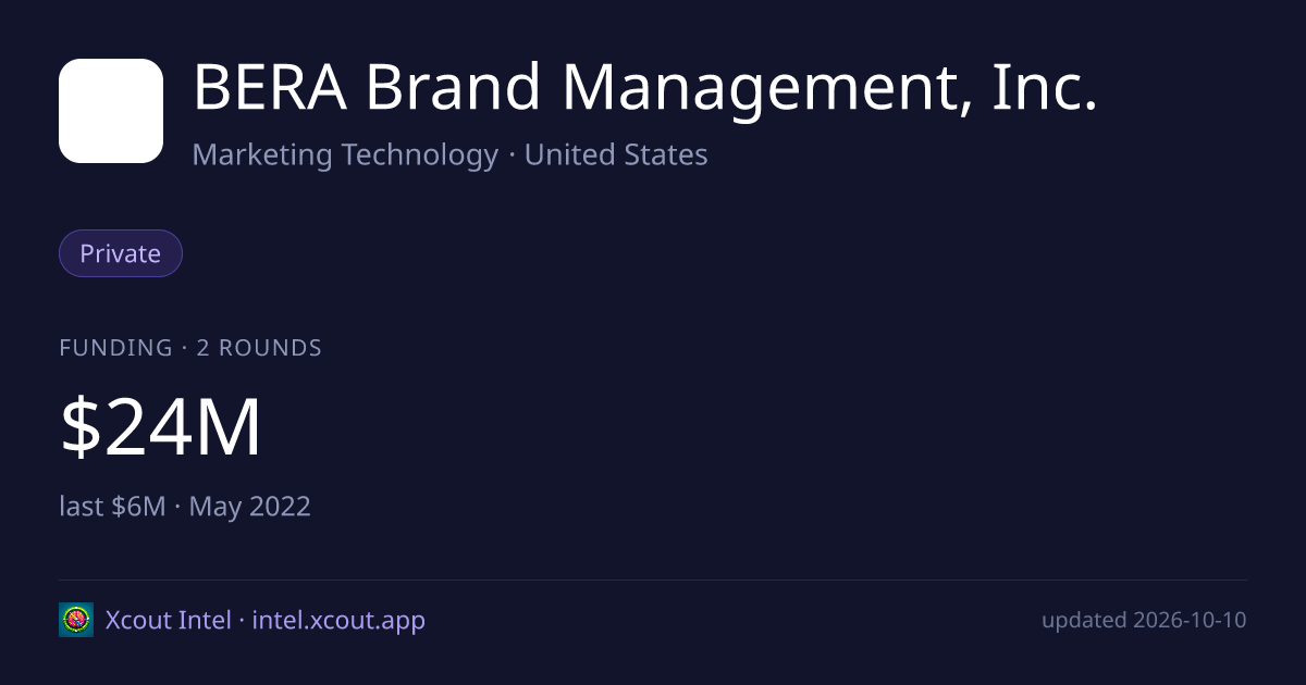 BERA Brand Management, Inc. — share card preview