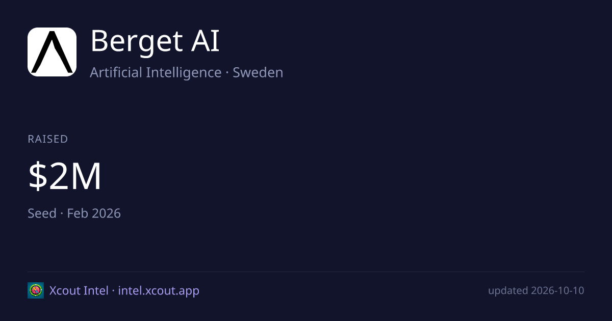 Berget AI — share card preview