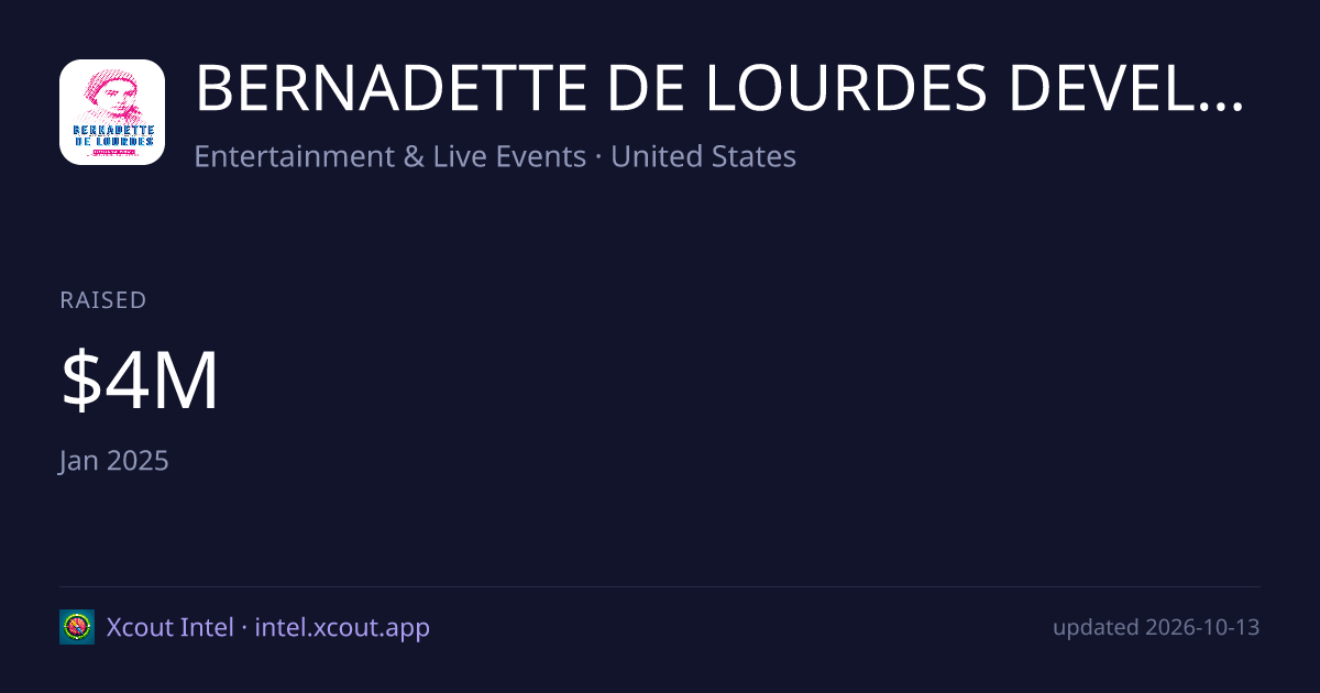BERNADETTE DE LOURDES DEVELOPMENT LLC — share card preview