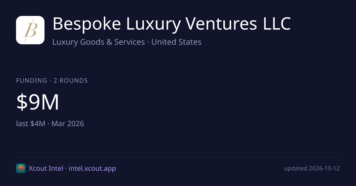 Bespoke Luxury Ventures LLC — share card preview