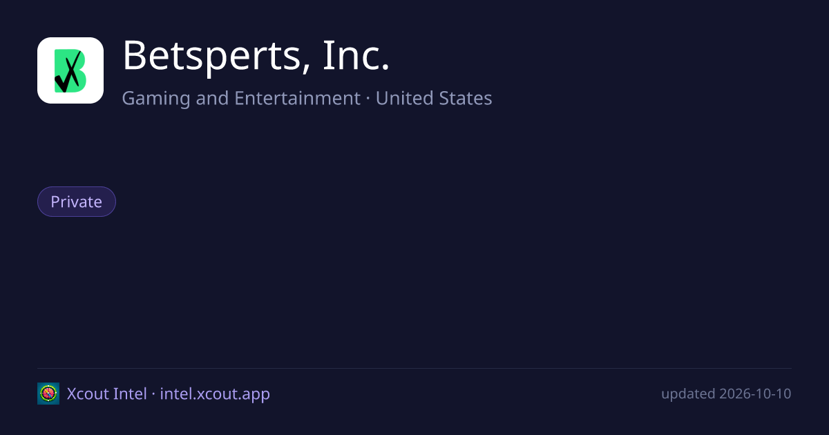 Betsperts, Inc. — share card preview