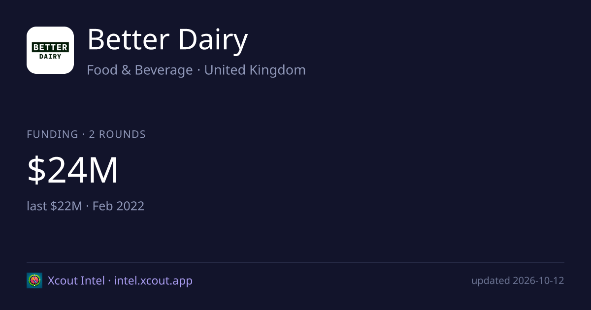 Better Dairy — share card preview