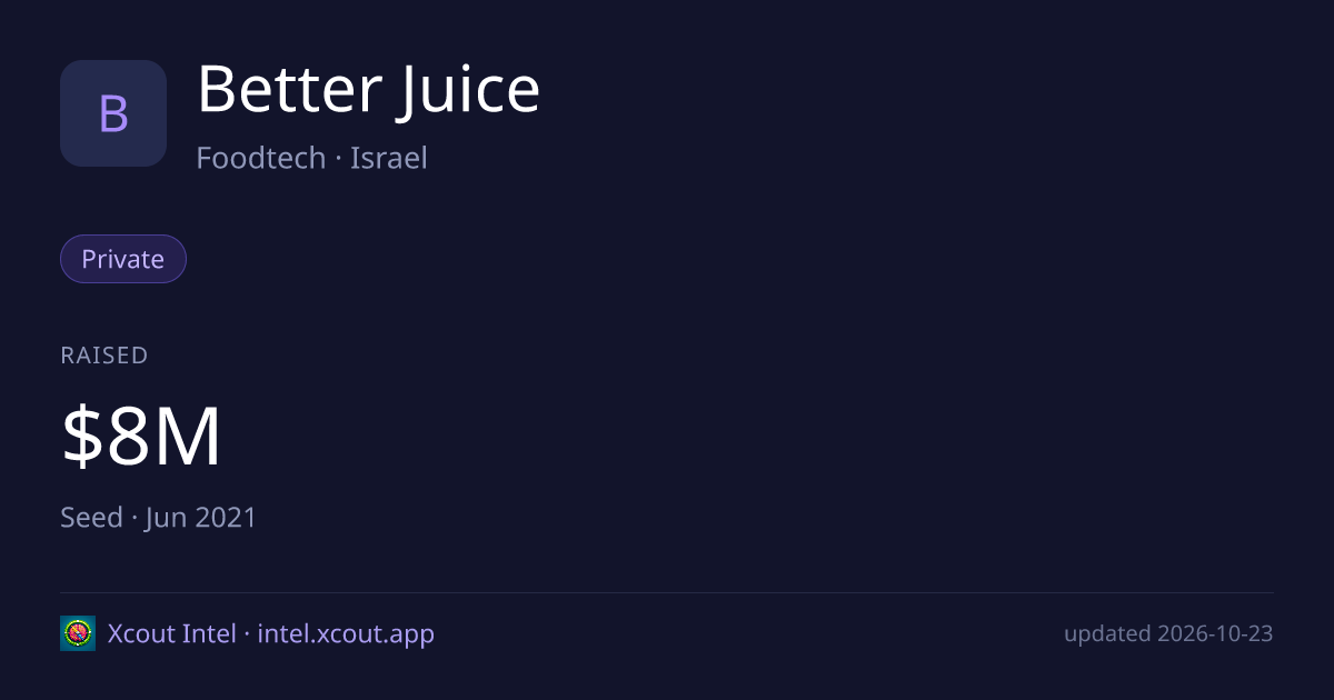 Better Juice — share card preview