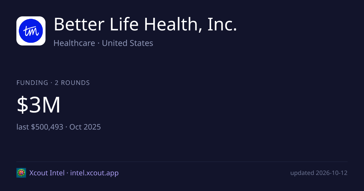 Better Life Health, Inc. — share card preview