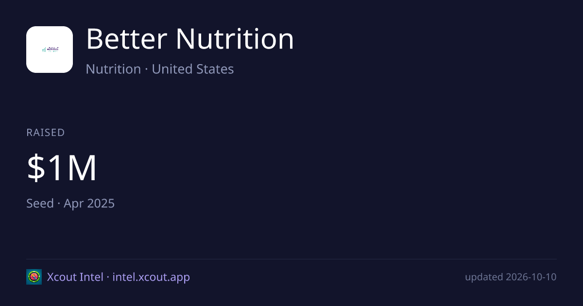 Better Nutrition — share card preview