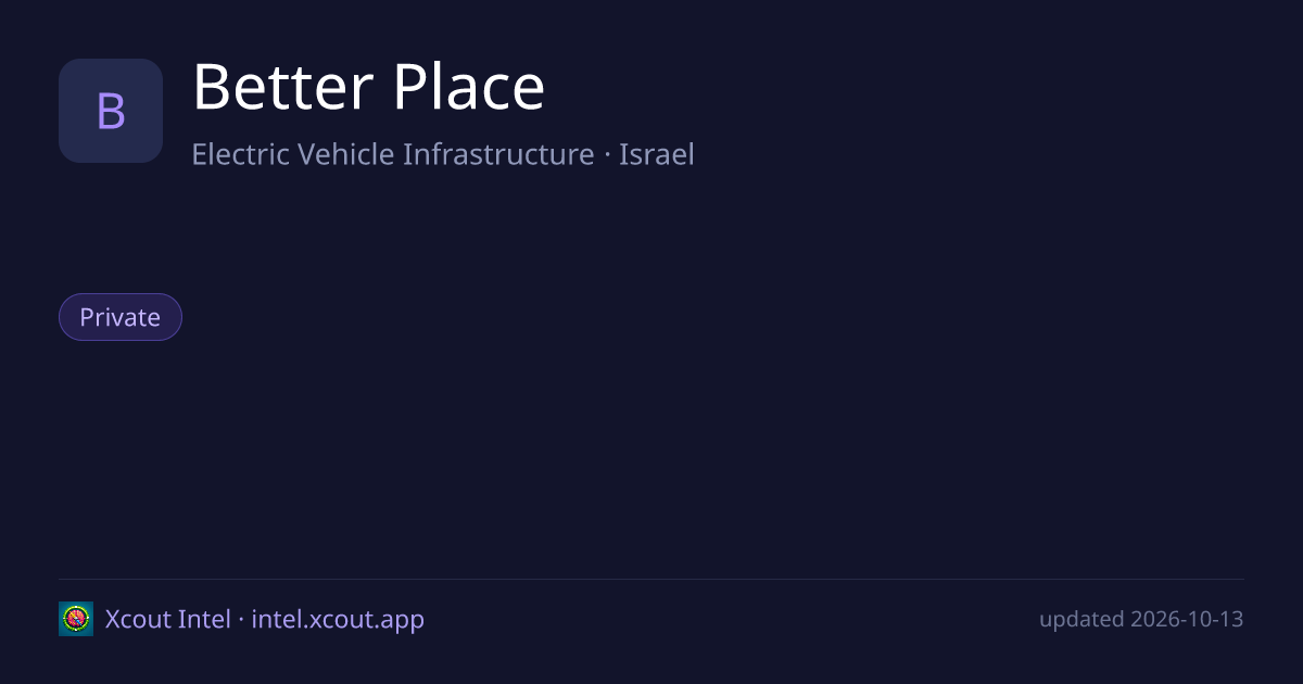 Better Place — share card preview