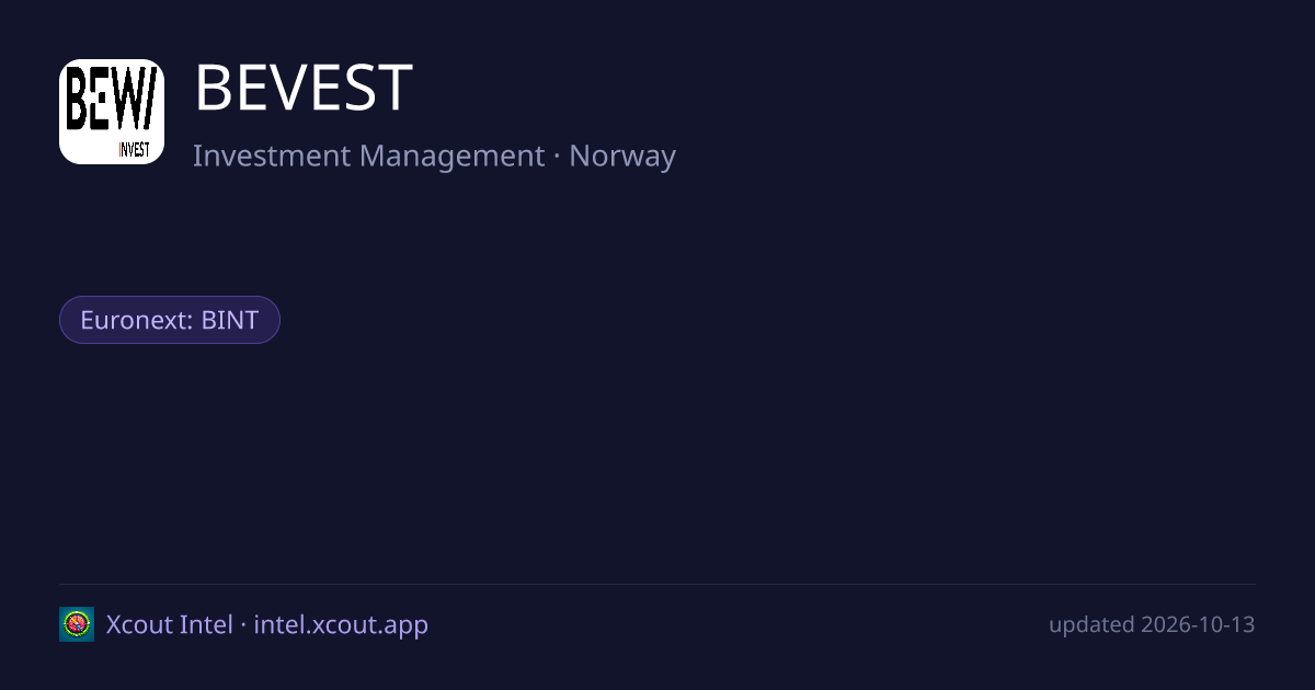 BEVEST — share card preview