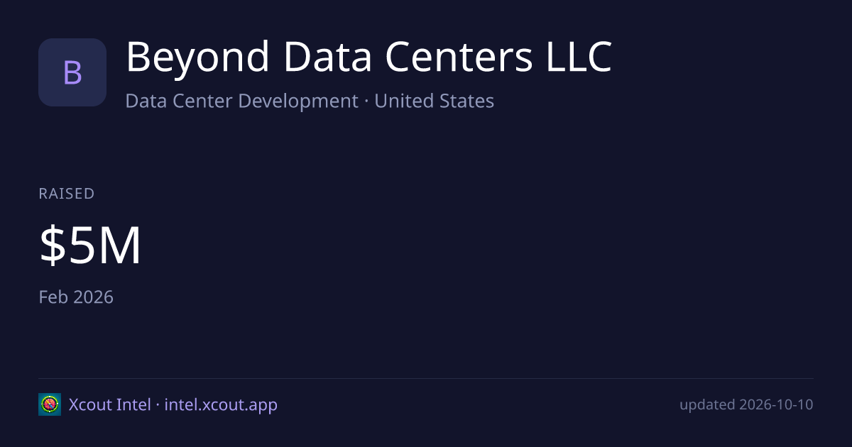 Beyond Data Centers LLC — share card preview