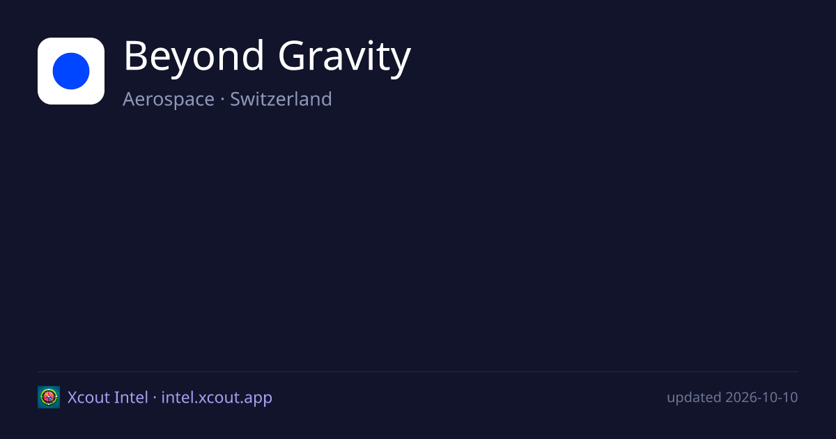 Beyond Gravity — share card preview