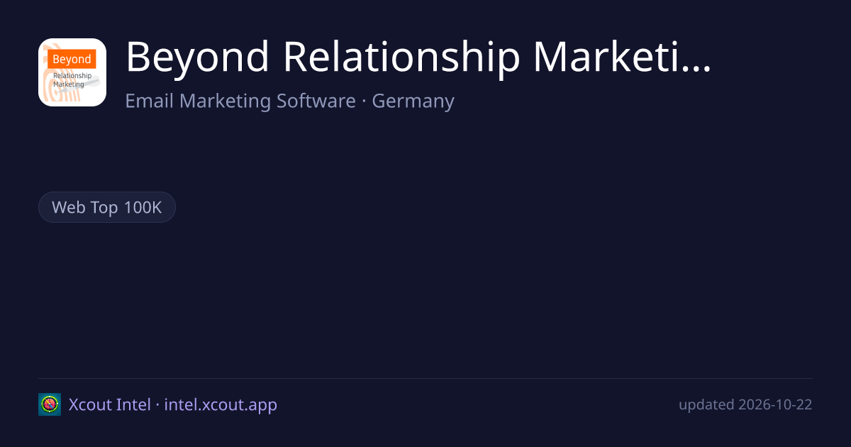 Beyond Relationship Marketing GmbH — share card preview