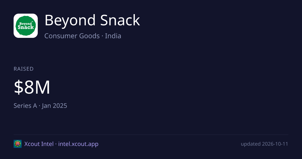 Beyond Snack — share card preview