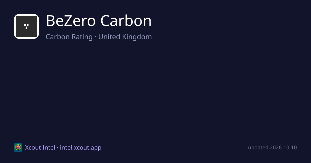 BeZero Carbon — share card preview