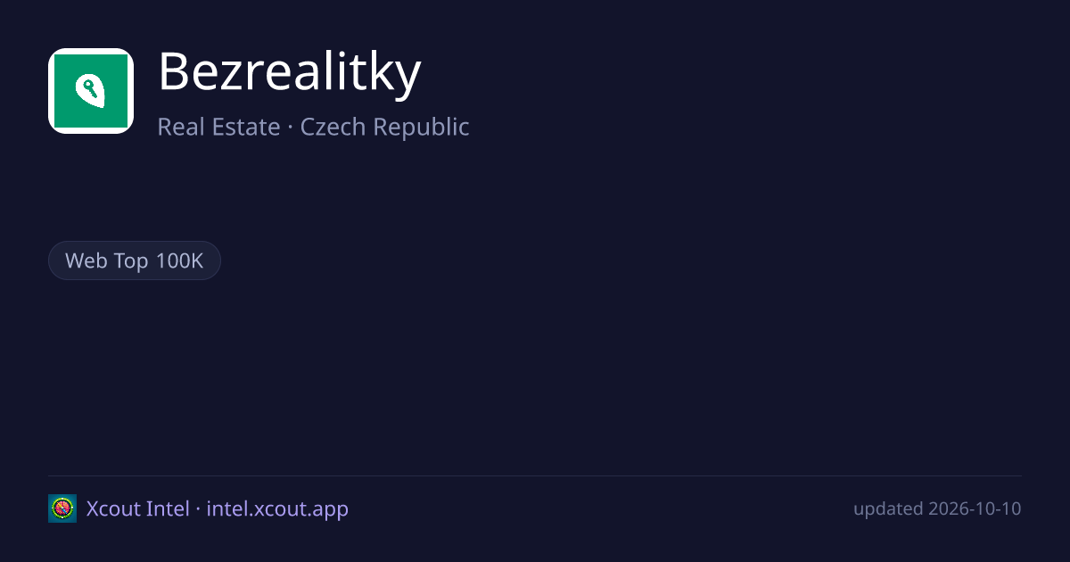 Bezrealitky — share card preview